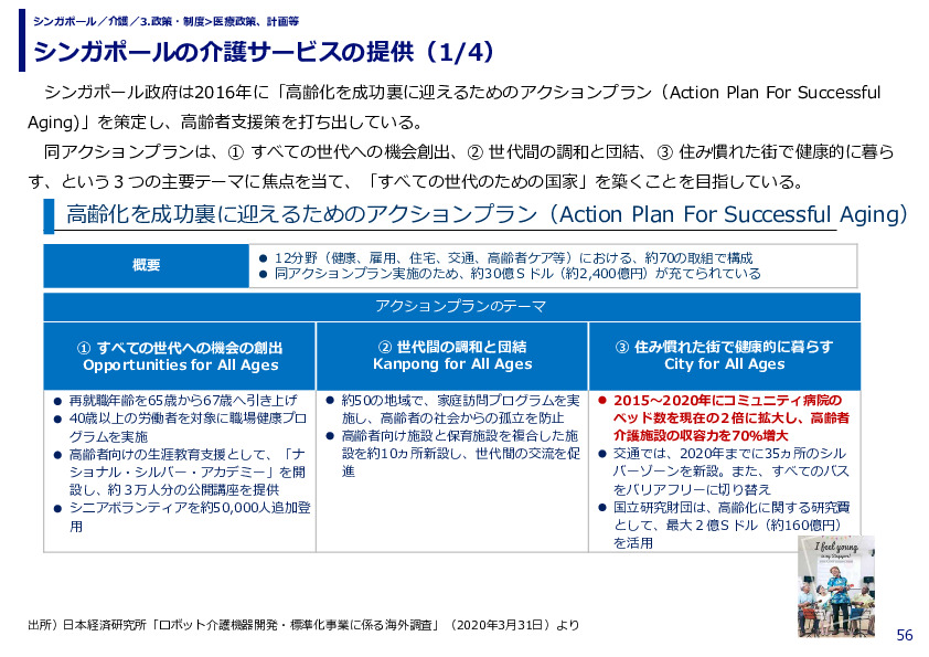 シンガポールの介護サービスの提供